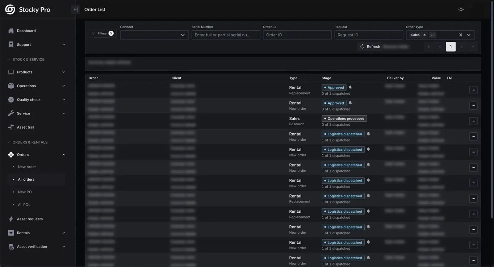 SPURGE order records showing approval and logistics stages, with private details hidden