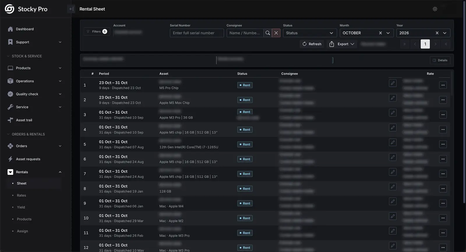 SPURGE rental sheet showing device records, with client details, serial numbers and prices hidden