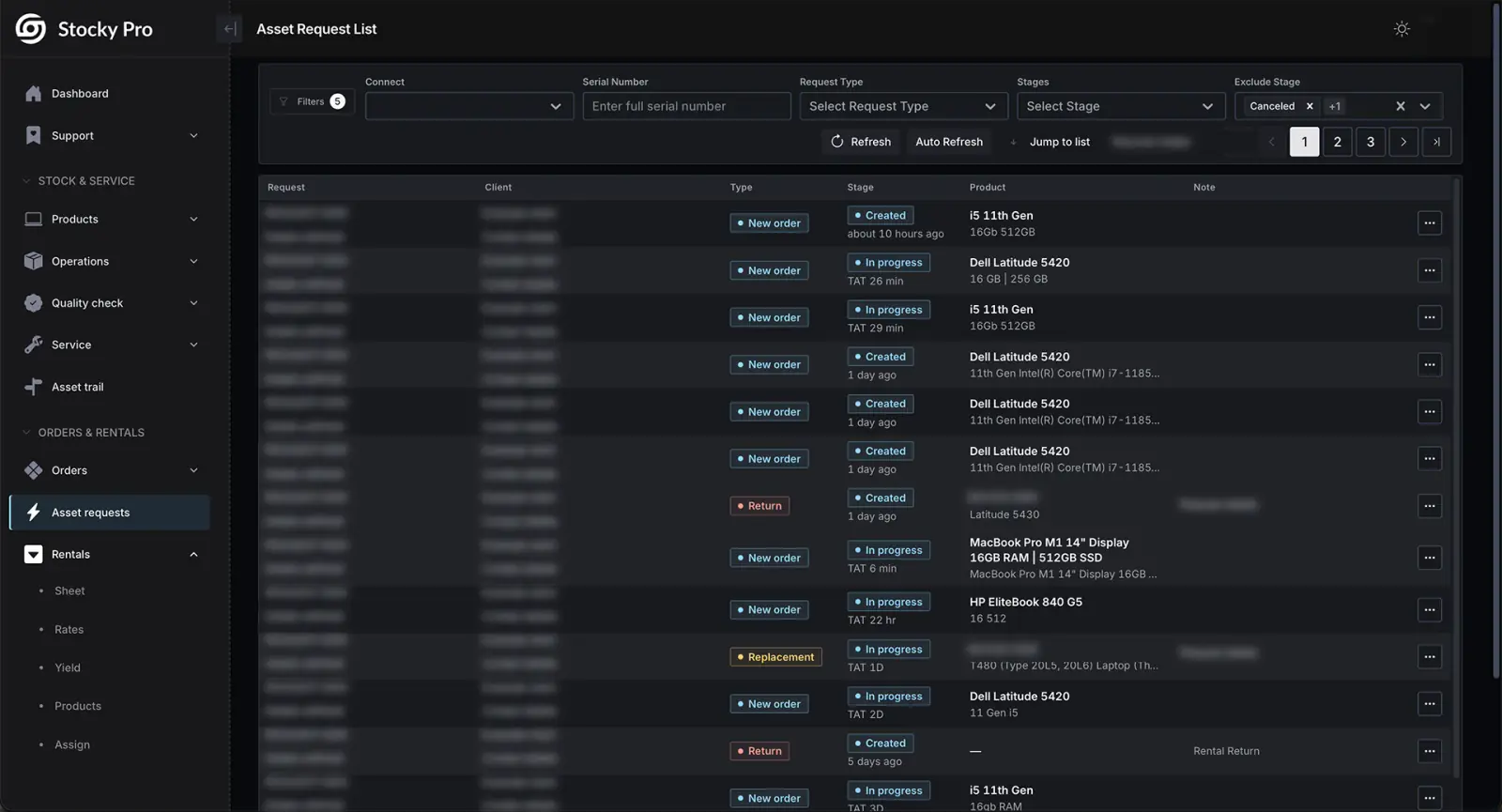 SPURGE asset requests showing new orders, returns and replacements, with private details hidden