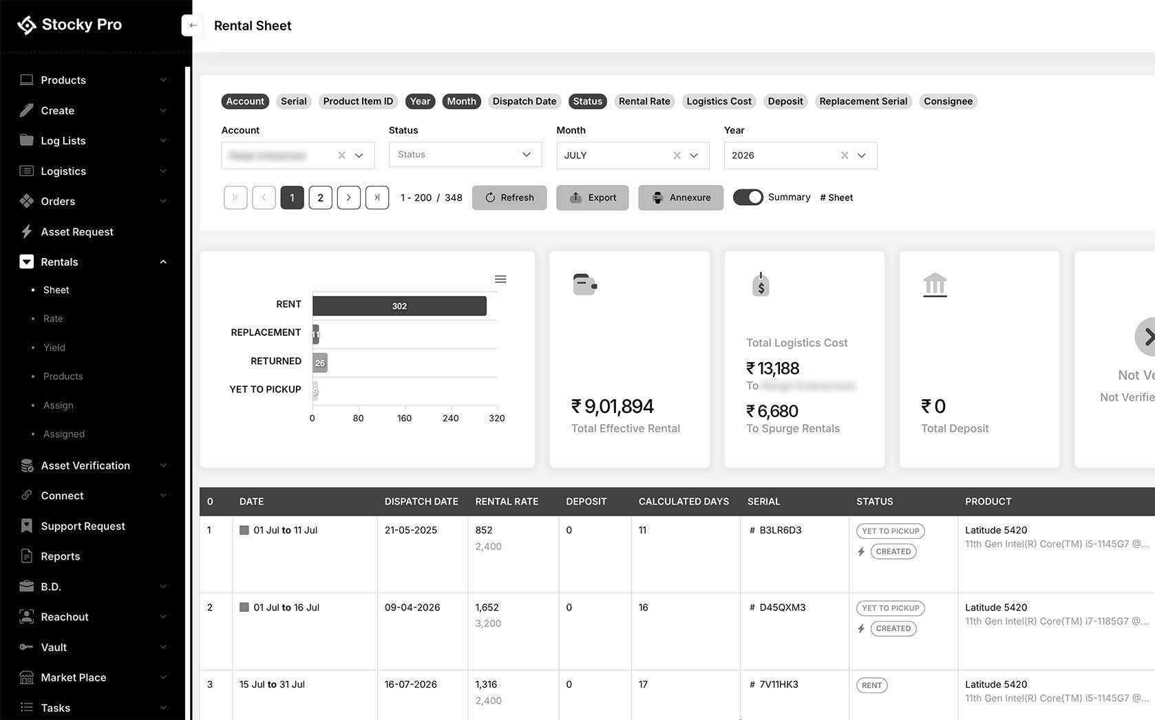 SPURGE Rentals CRM rental sheet dashboard